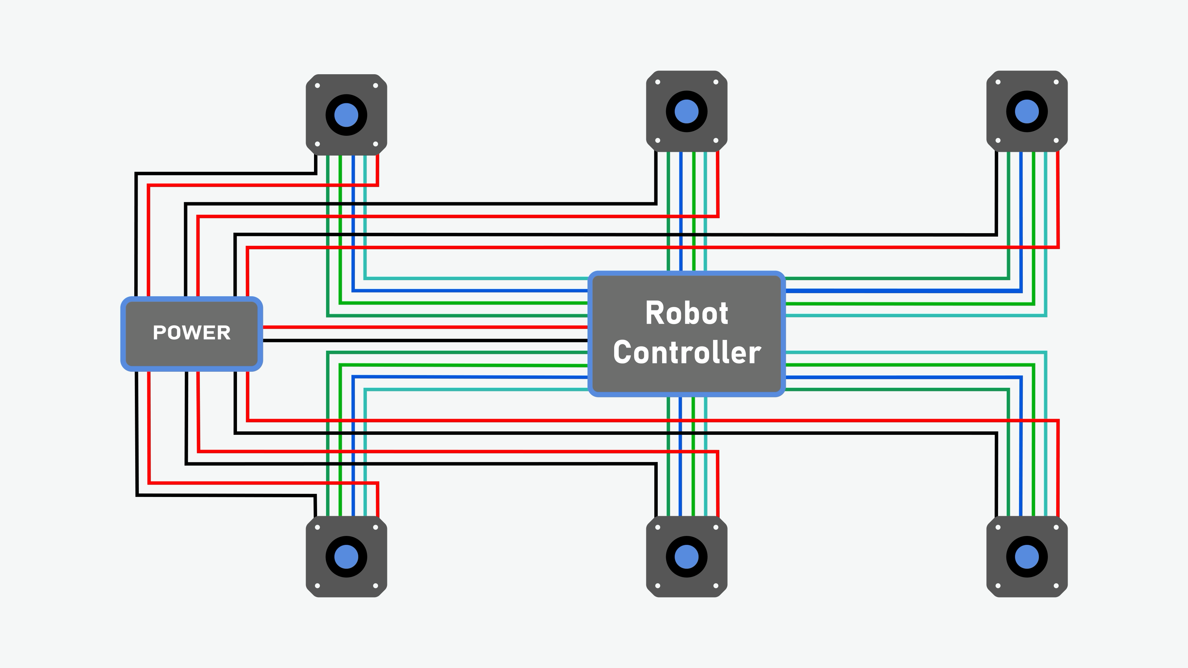 Diagram of the old wiring with separate lines from every motor back to the controller