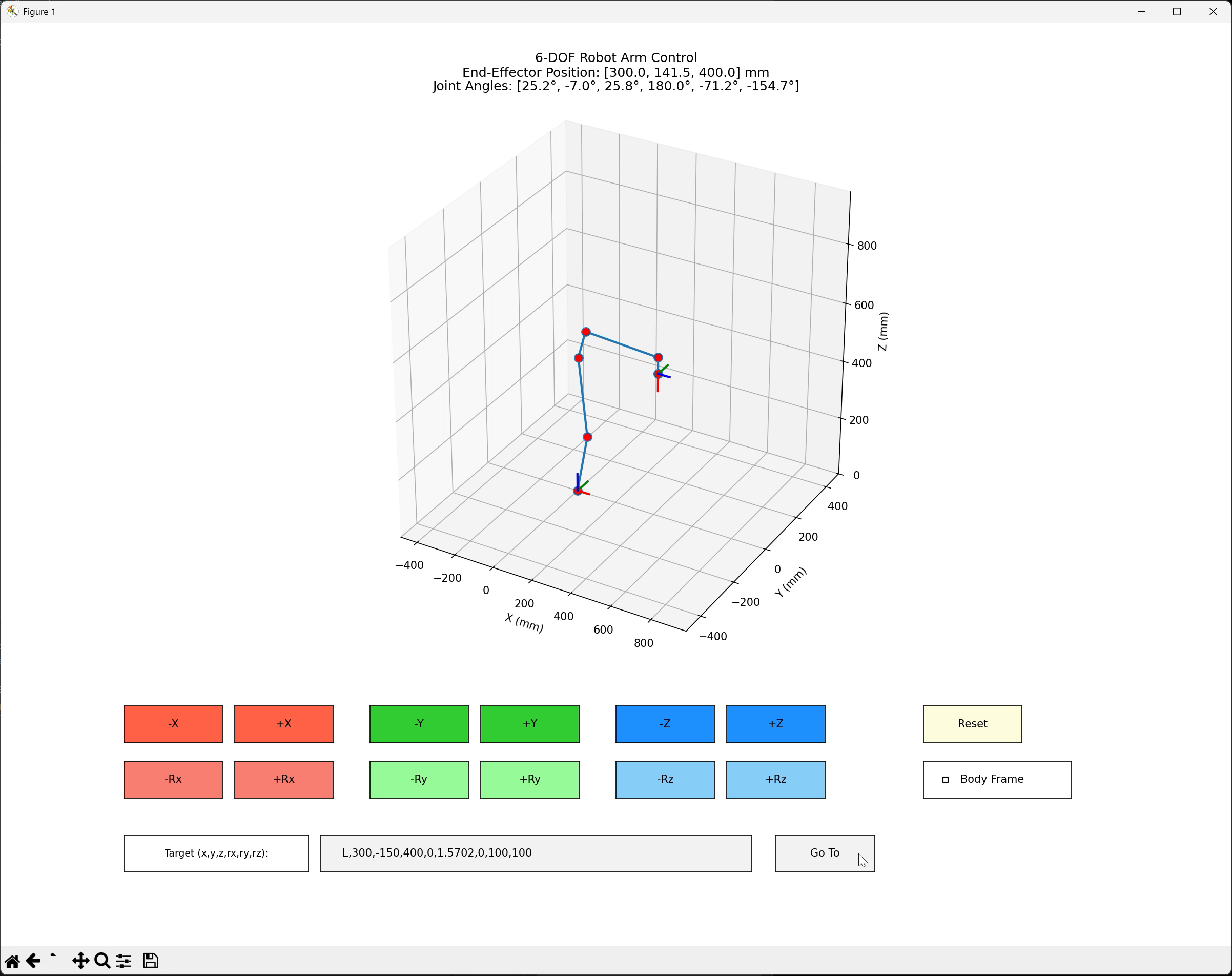 The simulator window with the 3D view, jog buttons and command box